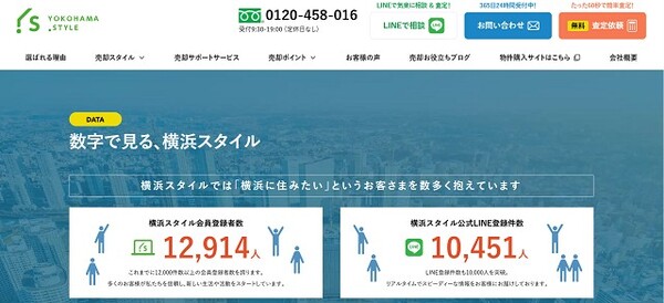 横浜スタイル（株式会社日京ホールディングス）公式HPキャプチャ画像